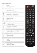 Preview for 11 page of Teac TSB 100 User Manual