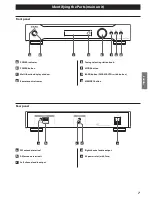 Preview for 7 page of Teac TU-1000 Owner'S Manual