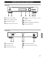 Preview for 23 page of Teac TU-1000 Owner'S Manual