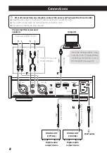 Предварительный просмотр 8 страницы Teac UD-301 Owner'S Manual