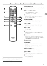 Preview for 41 page of Teac UD-505 Owner'S Manual