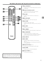 Preview for 71 page of Teac UD-505 Owner'S Manual