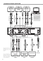 Preview for 8 page of Teac UD-701N Owner'S Manual