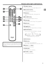 Preview for 13 page of Teac UD-701N Owner'S Manual