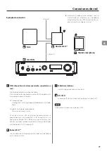 Preview for 71 page of Teac UD-701N Owner'S Manual