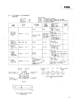 Preview for 11 page of Teac V-870 Service Manual