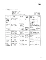 Preview for 13 page of Teac V-870 Service Manual