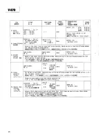 Preview for 14 page of Teac V-870 Service Manual