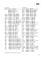 Preview for 25 page of Teac V-870 Service Manual