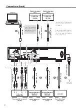 Preview for 8 page of Teac VRDS-701 Owner'S Manual