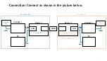 Preview for 4 page of Teac VS-R265 Manual