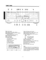 Preview for 2 page of Teac W-700R Owner'S Manual