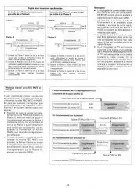 Preview for 12 page of Teac W-780R Owner'S Manual