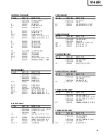 Предварительный просмотр 15 страницы Teac W-860R Service Manual