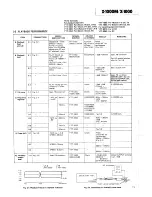 Preview for 11 page of Teac X-1000 Service Manual