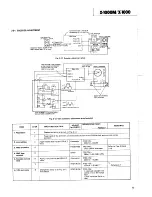 Preview for 15 page of Teac X-1000 Service Manual