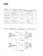 Preview for 30 page of Teac X-1000 Service Manual