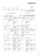 Preview for 13 page of Teac X-7RMKII Service Manual