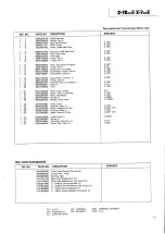 Preview for 17 page of Teac X-7RMKII Service Manual