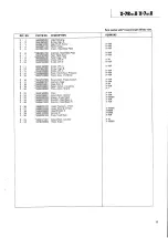 Preview for 19 page of Teac X-7RMKII Service Manual