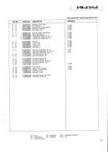 Preview for 25 page of Teac X-7RMKII Service Manual