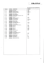 Preview for 31 page of Teac X-7RMKII Service Manual