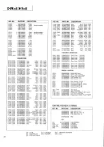 Preview for 42 page of Teac X-7RMKII Service Manual