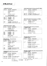 Preview for 46 page of Teac X-7RMKII Service Manual