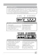 Preview for 7 page of TeachLogic Forum 232 Owner'S Manual