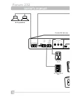 Preview for 14 page of TeachLogic Forum 232 Owner'S Manual