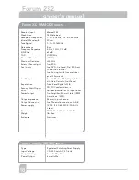 Preview for 20 page of TeachLogic Forum 232 Owner'S Manual