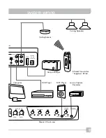 Предварительный просмотр 17 страницы TeachLogic ICS-55 Owner'S Manual