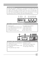 Preview for 9 page of TeachLogic Infrared Wireless Microphone System Owner'S Manual