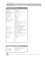 Preview for 20 page of TeachLogic Infrared Wireless Microphone System Owner'S Manual