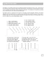 Предварительный просмотр 7 страницы TeachLogic Matrix IRP-1650/LS4 Installer And Operation Manual