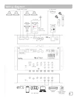 Preview for 8 page of TeachLogic Matrix IRP-1650/LS4 Installer And Operation Manual