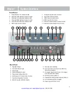 Preview for 6 page of TeachLogic Maxim IMA-540 Installation Manual