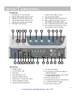 Preview for 6 page of TeachLogic Spectrum IRS-9650 Installation Manual