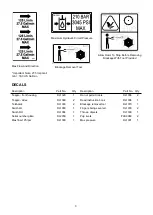 Предварительный просмотр 7 страницы Teagle 15056 Instruction Book / Parts List