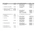 Предварительный просмотр 21 страницы Teagle 15056 Instruction Book / Parts List