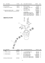 Предварительный просмотр 23 страницы Teagle 15056 Instruction Book / Parts List