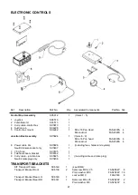 Предварительный просмотр 25 страницы Teagle 15056 Instruction Book / Parts List