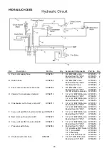 Предварительный просмотр 26 страницы Teagle 15056 Instruction Book / Parts List