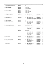 Preview for 27 page of Teagle TITAN 10 Instruction Book / Parts List