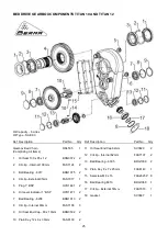 Preview for 28 page of Teagle TITAN 10 Instruction Book / Parts List