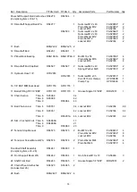 Preview for 17 page of Teagle TITAN 6 Instruction Book / Parts List