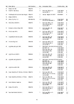 Preview for 19 page of Teagle TITAN 6 Instruction Book / Parts List