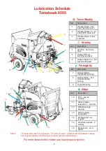 Preview for 7 page of Teagle Tomahawk 1010 Operator'S Manual