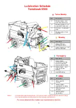 Preview for 8 page of Teagle Tomahawk 1010 Operator'S Manual