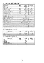 Preview for 10 page of Teagle Tomahawk 1010 Operator'S Manual